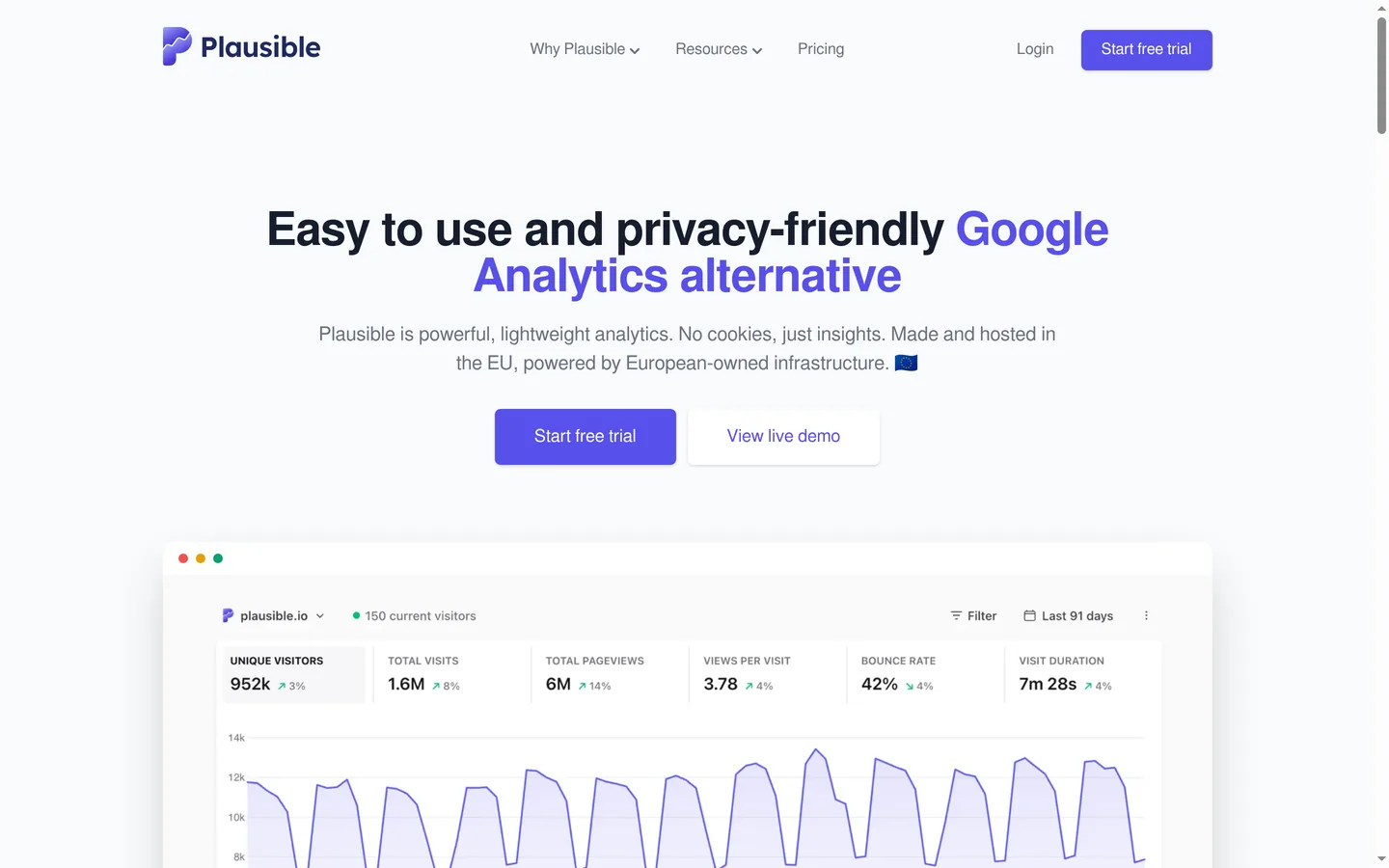 Homepage