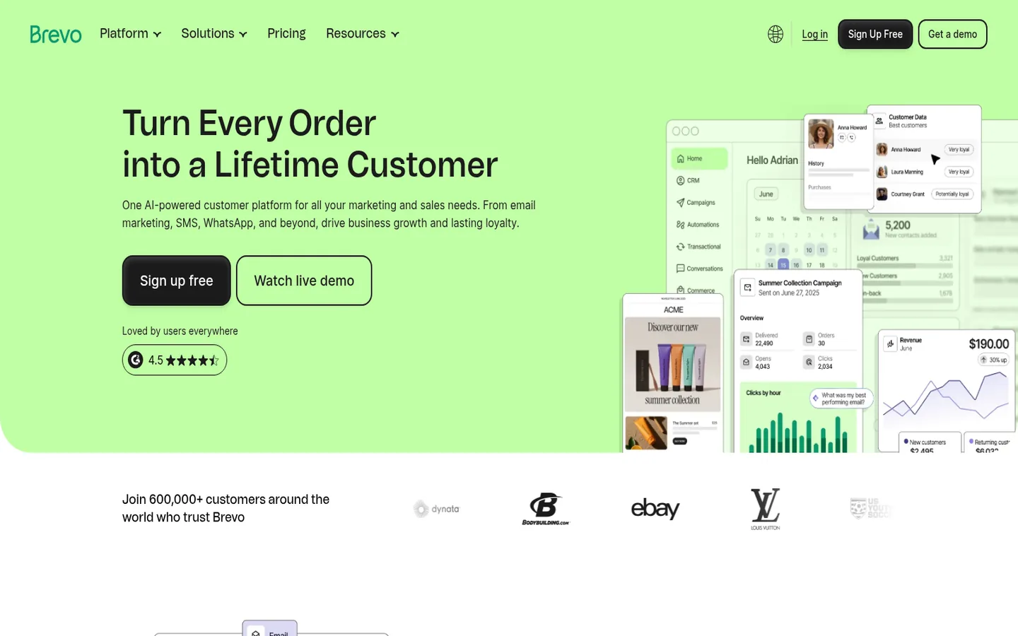 Brevo home page — “Turn every order into a lifetime customer”, with the marketing suite navigation